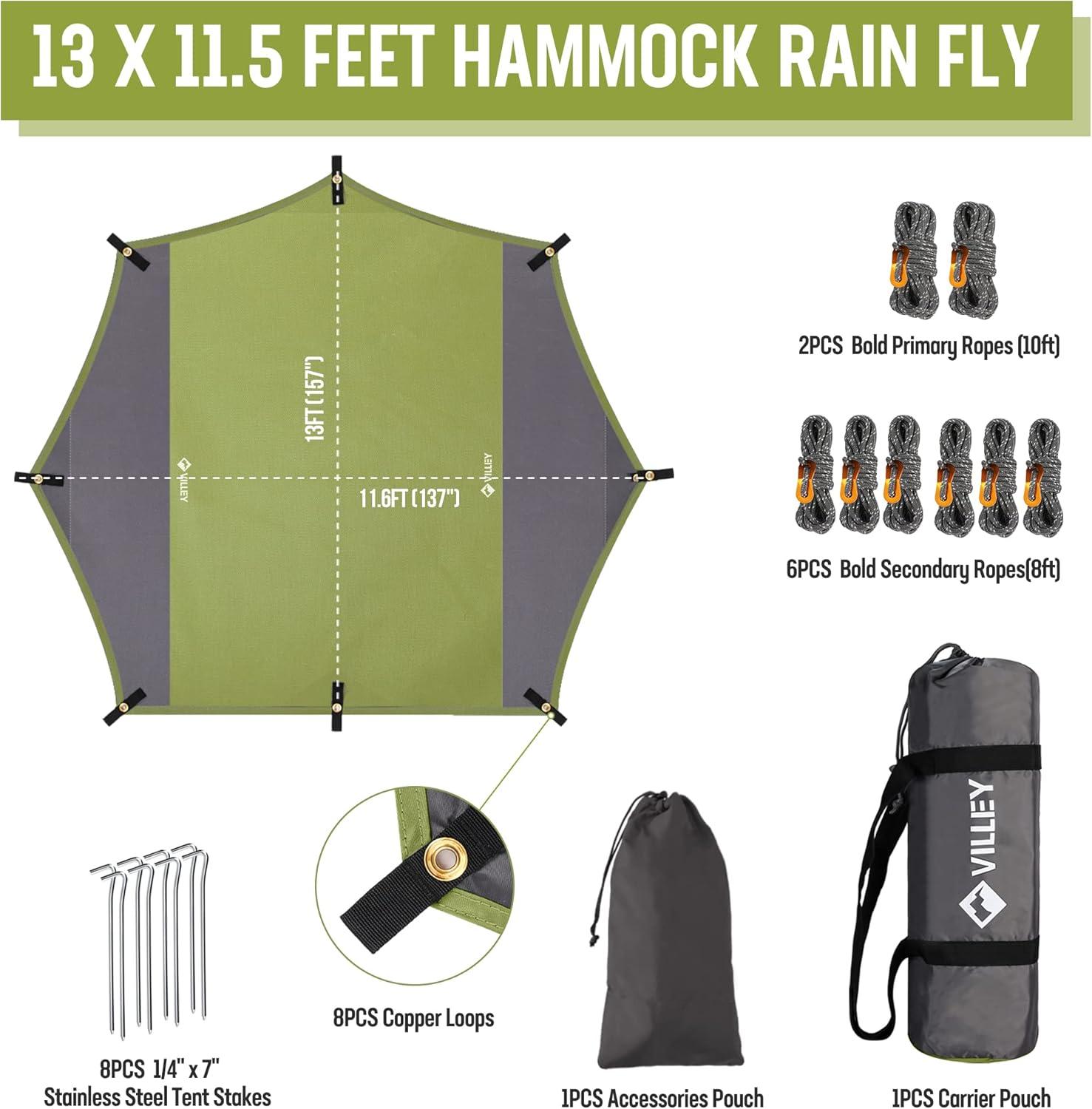 image:imageVILLEY Camping Tarps for Tents Portable Waterproof Hammock Rain Fly Easy Set Up Camping Shelter Sunshade Canopy for Outdoor Fishing Backpacking Hiking Survival Gear Heptagonal BlueGreen