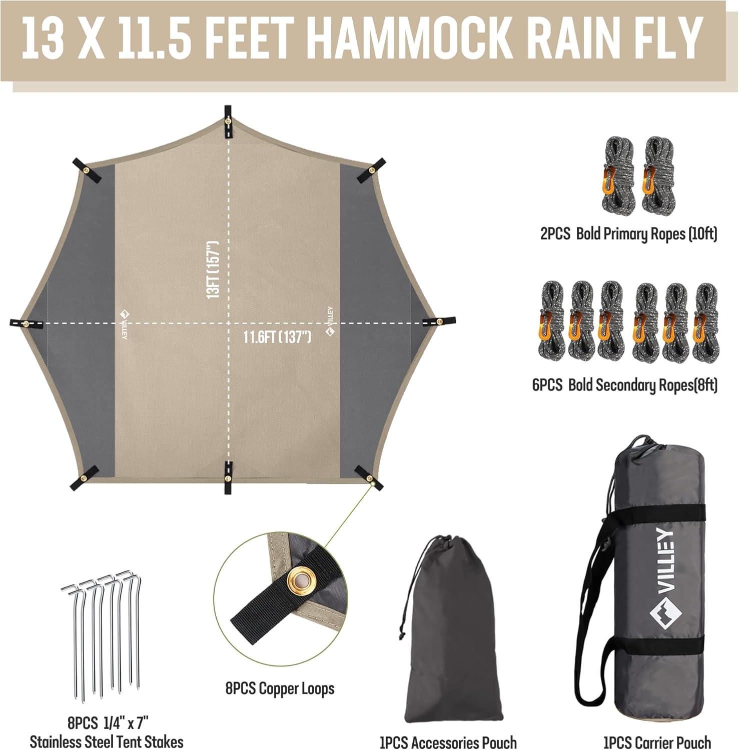 image:imageVILLEY Camping Tarps for Tents Portable Waterproof Hammock Rain Fly Easy Set Up Camping Shelter Sunshade Canopy for Outdoor Fishing Backpacking Hiking Survival Gear Heptagonal BlueKhaki