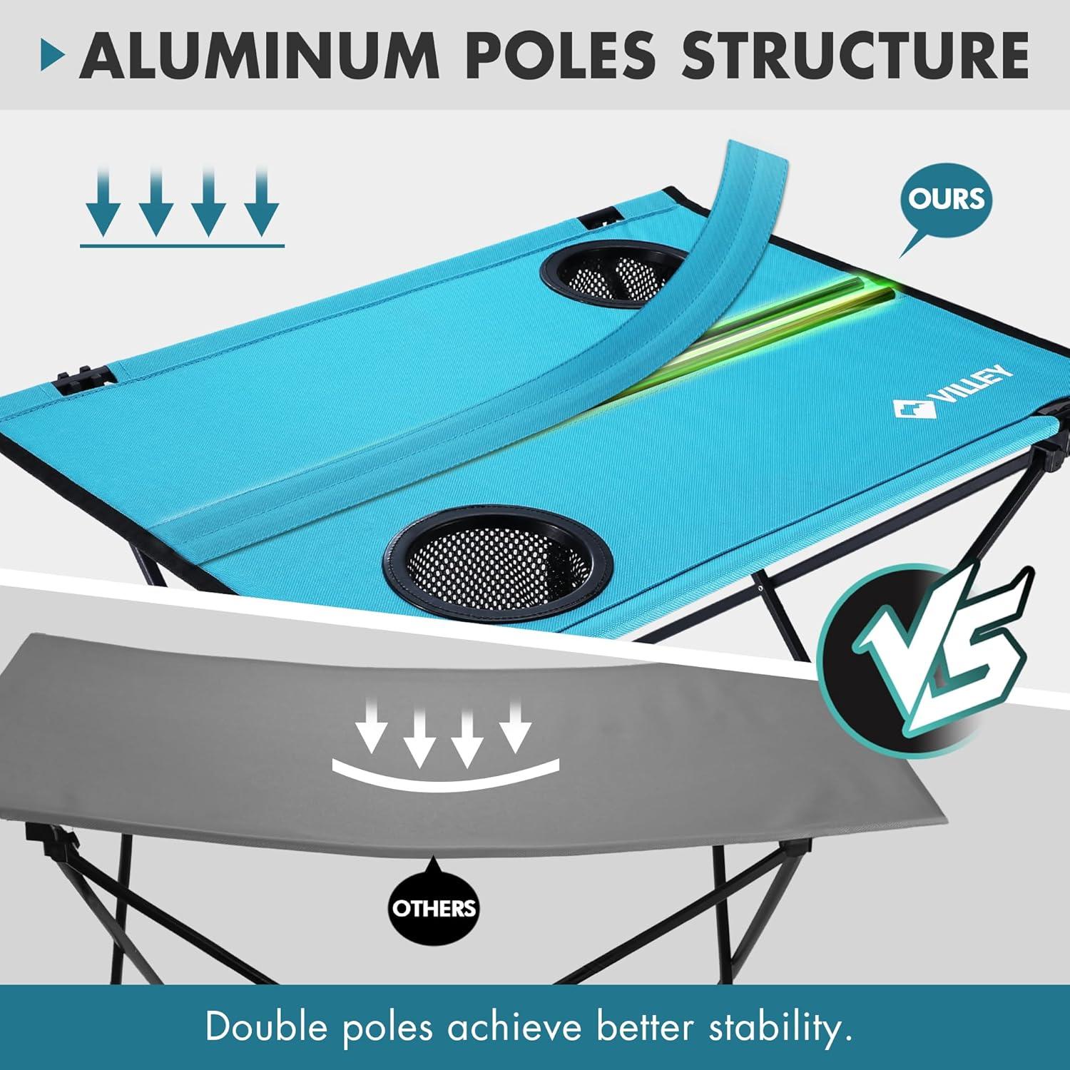 image:imageVILLEY Folding Camping Table Lightweight Portable Beach Table with 2 Cup Holders amp Carry Bag for Camping Beach Fishing Travel and Outdoor ActivitiesSmallBlue