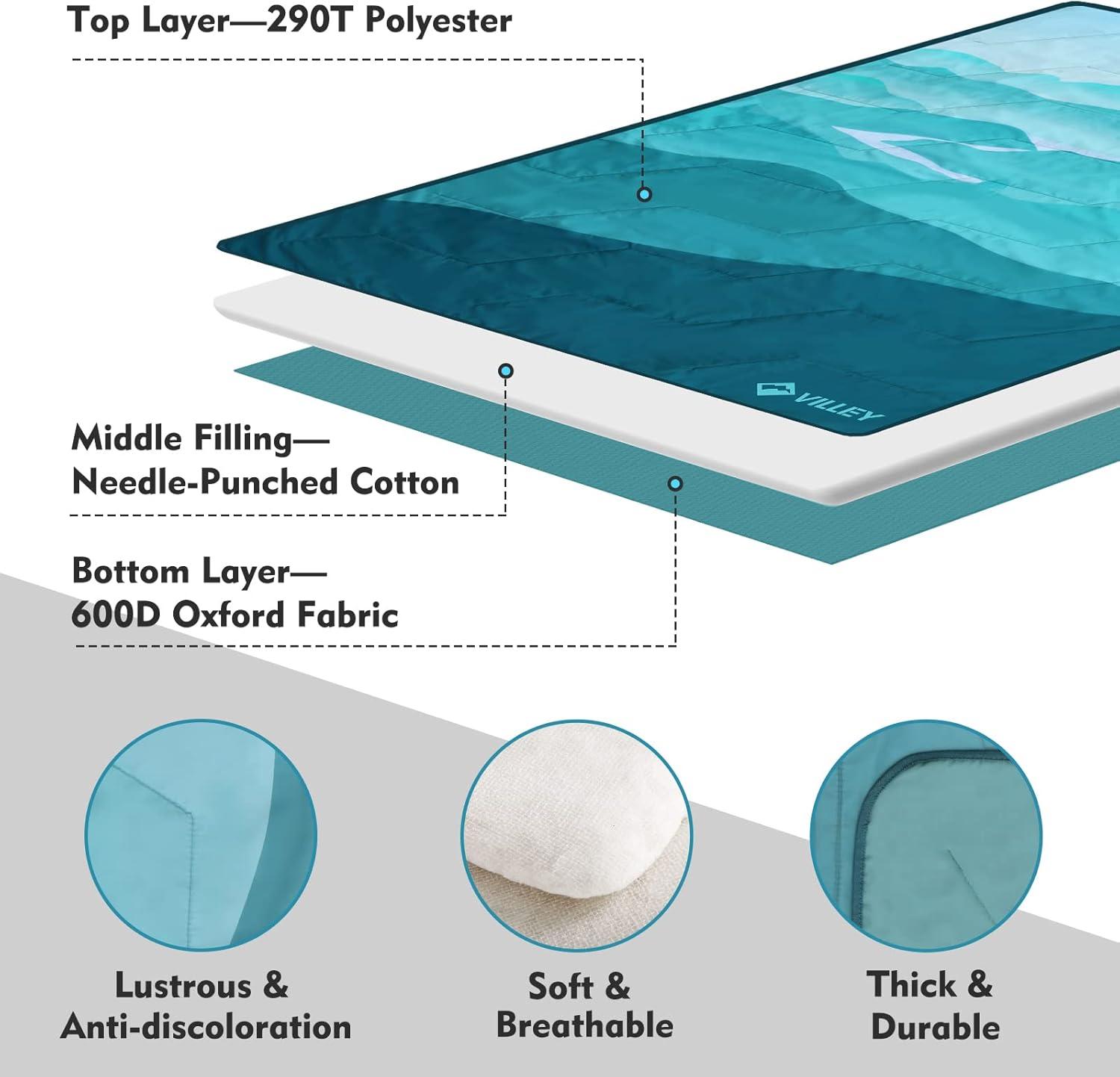 image:imageVILLEY Picnic Blanket 3Layer Camping Blanket 52x75 Machine Washable Water Repellent and Sandproof Packable and Portable for Camping Travel Park Beach and Indoor UseTeal