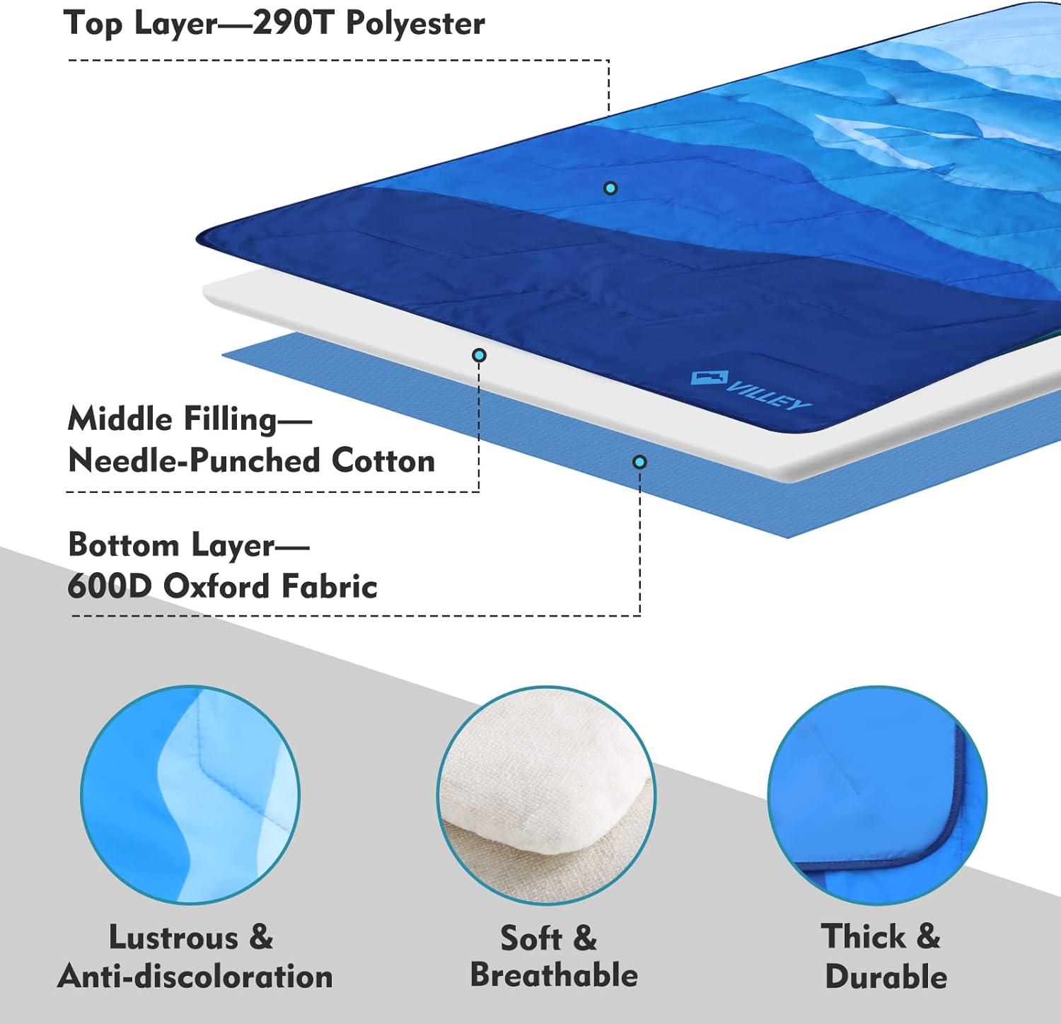 image:imageVILLEY Picnic Blanket 3Layer Camping Blanket 52x75 Machine Washable Water Repellent and Sandproof Packable and Portable for Camping Travel Park Beach and Indoor UseBlue